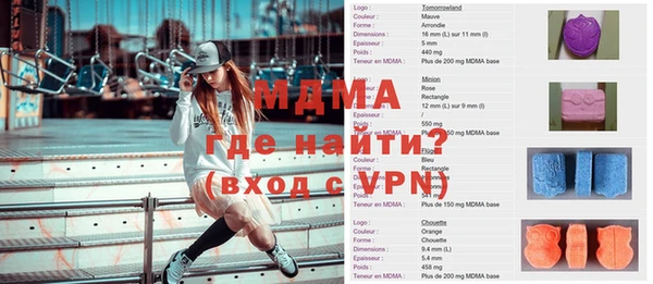 дмт Карталы